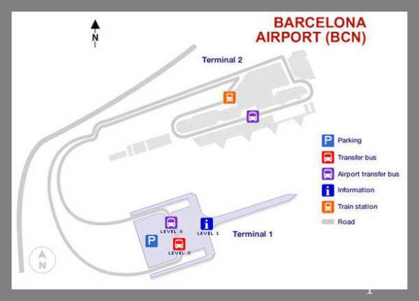 План аэропорта Барселоны