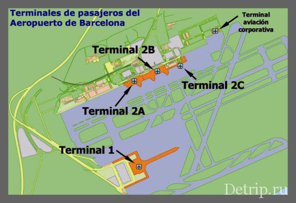 Схема терминалов Аэропорта Барселоны