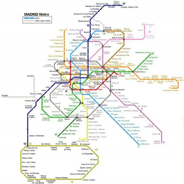 Схема мадридского метрополитена