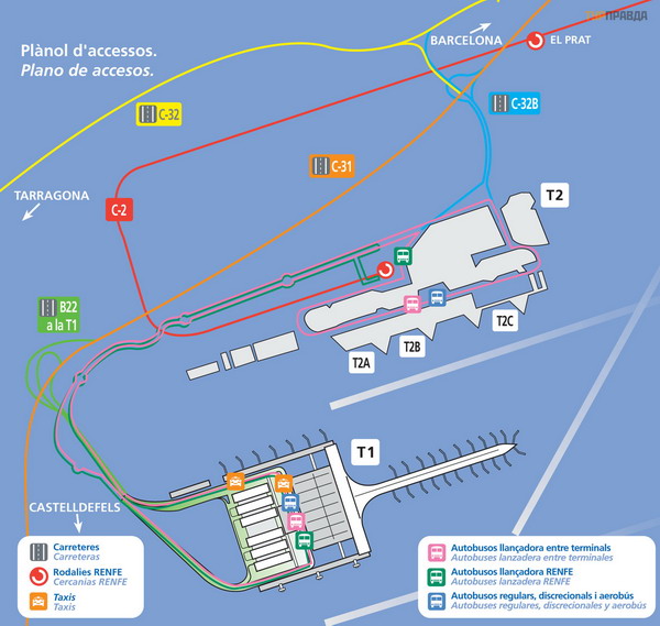 Схема расположения терминалов