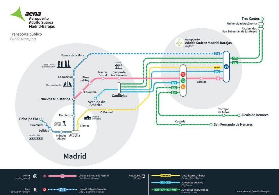 Транспорт из аэропорта Мадрида