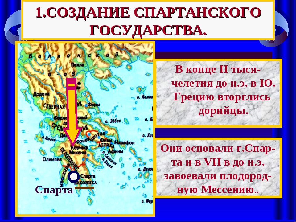 Что такое спарта в древней греции. Древняя Спарта карта. Природные условия древней Спарты.