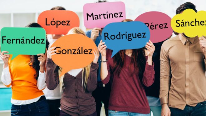 Испанские имена и фамилии