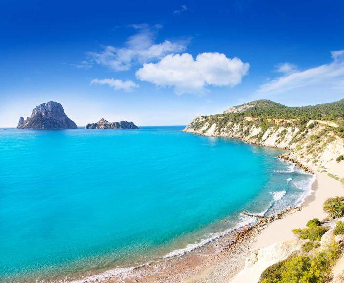 балеарское море температура воды