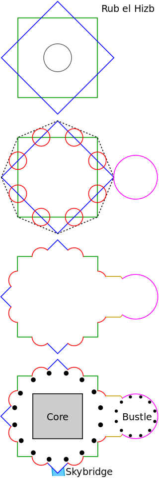 Руб аль-Хизб