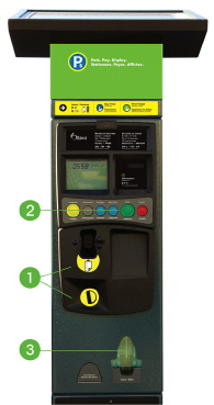 Pay and Display machine