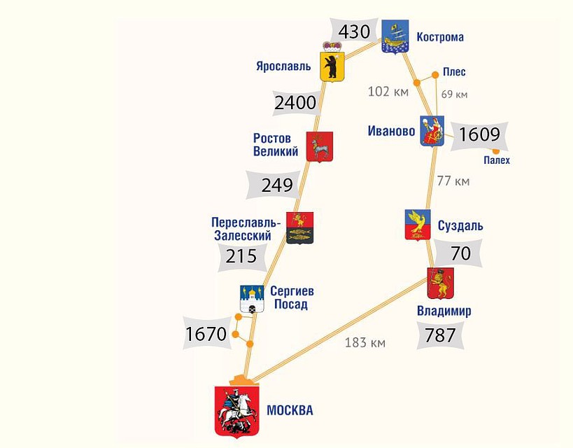 Количество заболевших в городах Золотого Кольца 