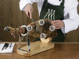 How to place the jamon