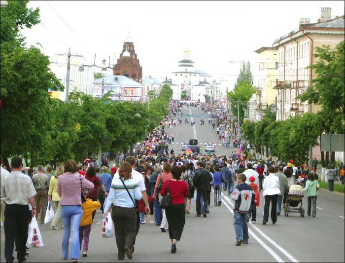 численность населения города Владимира