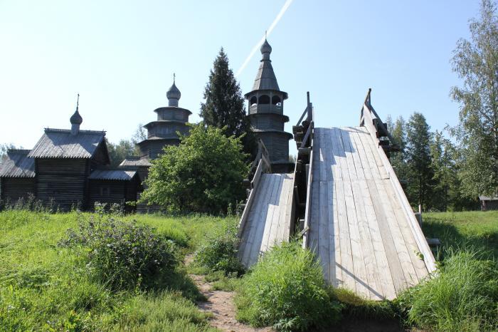 Столицы Руси и России. Какие города были столицей 1 столица Руси